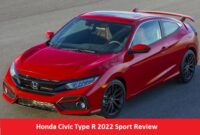 Honda Civic Type R 2022 Sport Review