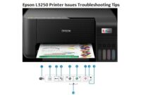 Solving Common Epson L3250 Printer Issues Troubleshooting Tips
