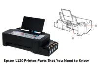 Epson L120 Printer Parts That You Need to Know