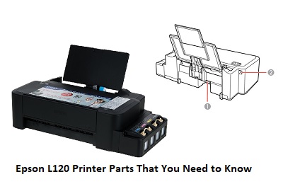 Epson L120 Printer Parts That You Need to Know